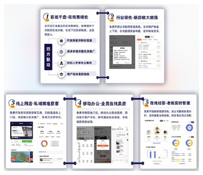優選聯盟合作破千店 房多多打造房產經紀賦能平權平臺