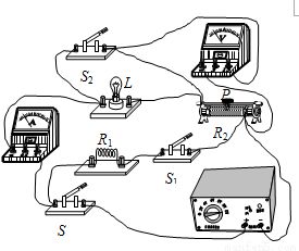 新能源、新材料與信息技術 科學認知與發展趨勢