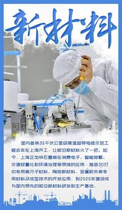 神州答卷 | “智造上?！?新材料科技領域內技術開發如何助力“長跑健將”加速跑