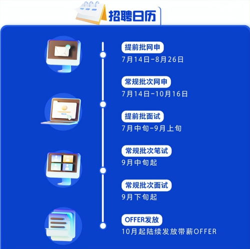 2023屆校招全面啟動，140個細分崗位開放報名，助力網絡技術服務就業